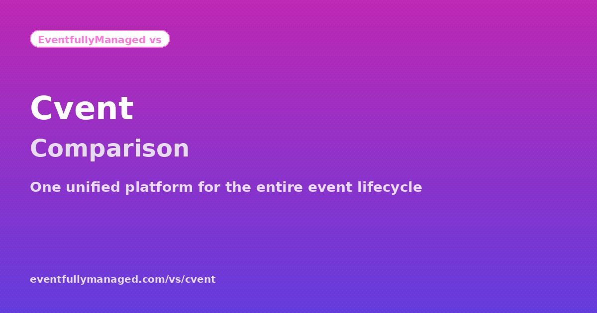 EventfullyManaged versus Cvent comparison hero