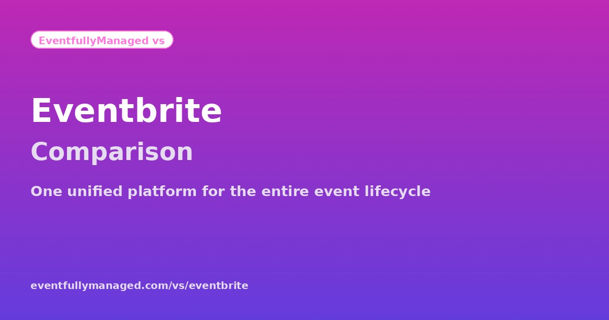 EventfullyManaged versus Eventbrite comparison hero
