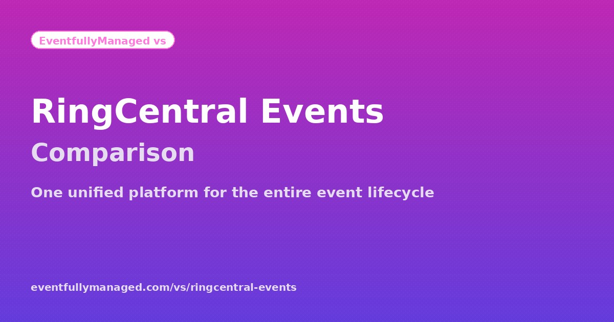 EventfullyManaged versus RingCentral Events comparison hero