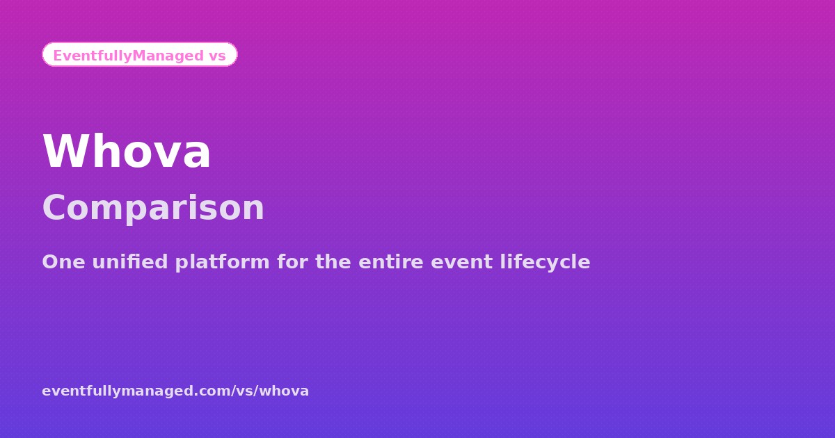 EventfullyManaged versus Whova comparison hero