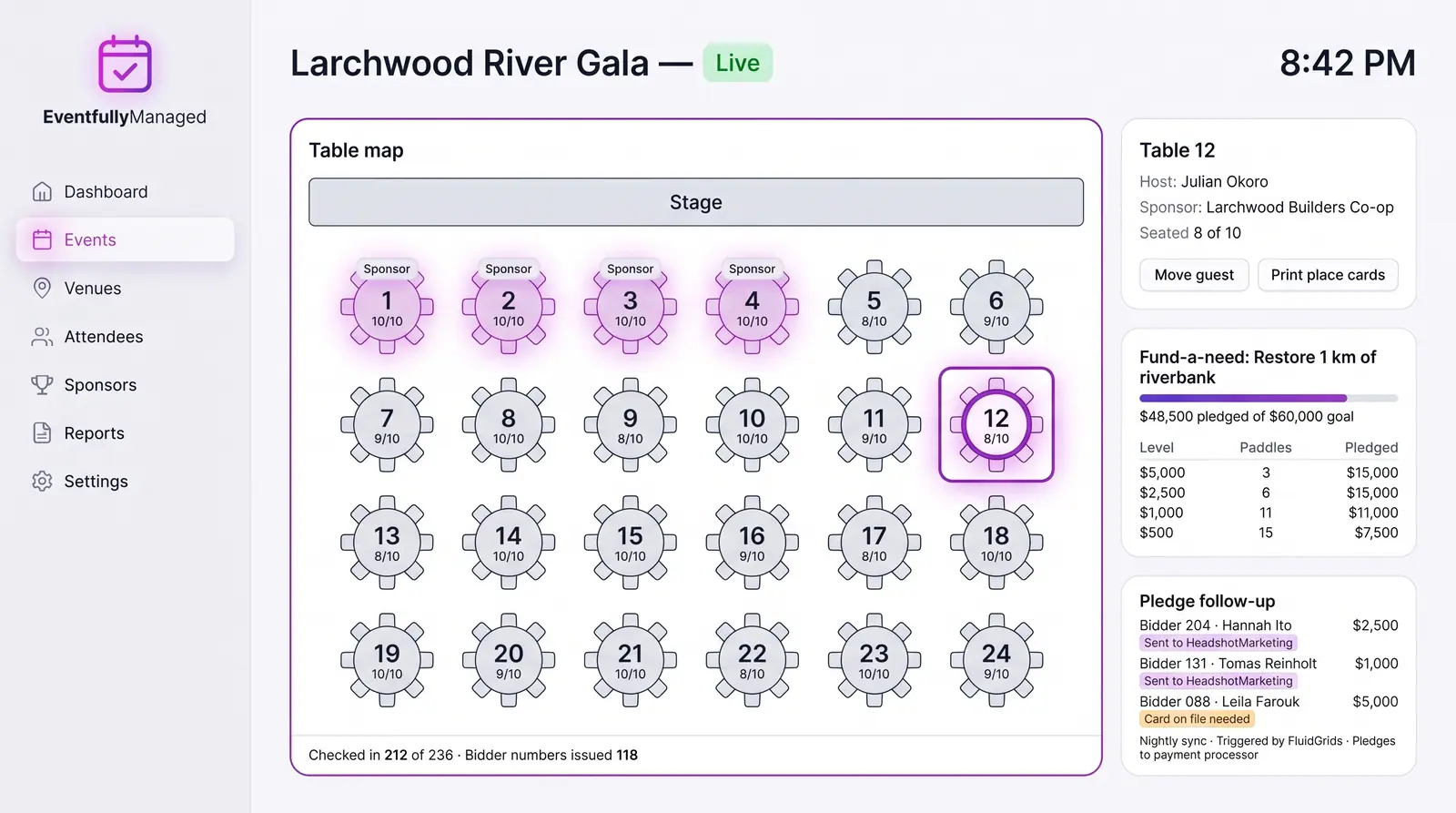 Concept illustration of a gala night console with a table map, table detail, fund-a-need pledges by giving level and a pledge follow-up list