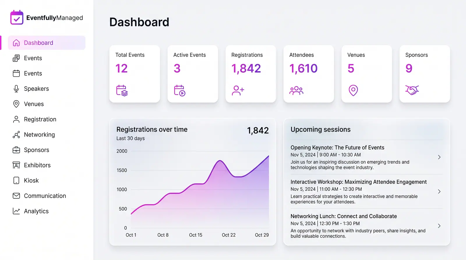 Concept illustration of an event organizer dashboard with six stat tiles, a registrations chart and an upcoming sessions list.