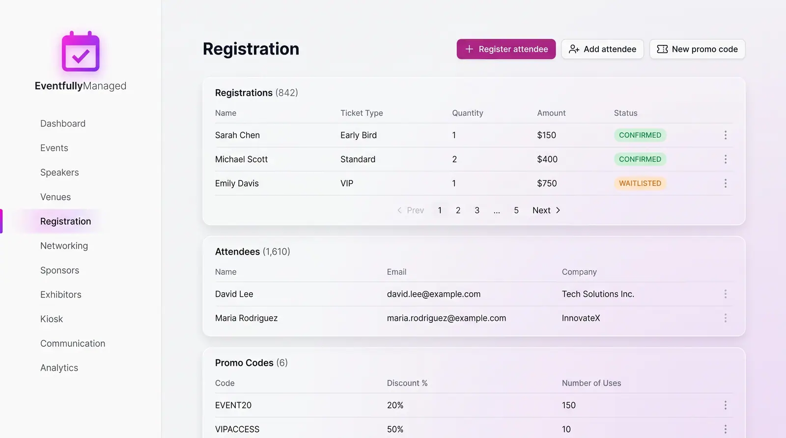 Concept illustration of an EventfullyManaged registration page with registration, attendee and promo code lists and header actions