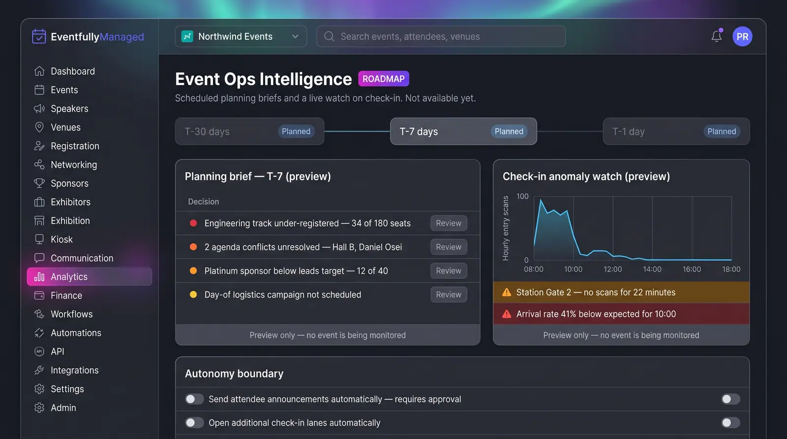 Concept illustration of an event ops page with T-30, T-7 and T-1 planning briefs, a check-in anomaly chart with alerts, and autonomy switches