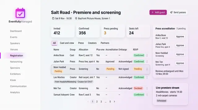 Concept illustration of a premiere guest list with seat allocations, accreditation, embargo and RSVP columns, a press approval queue and a stream card