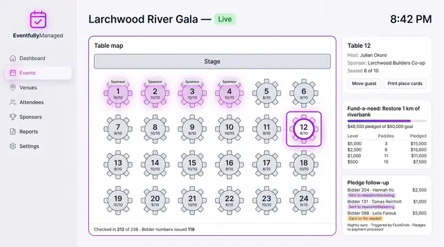 Concept illustration of a gala night console with a table map, table detail, fund-a-need pledges by giving level and a pledge follow-up list