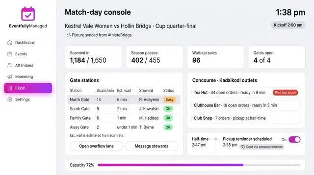 Concept illustration of a match-day console with gate scans, season passes, a gate stations table, concourse outlet orders and a capacity bar